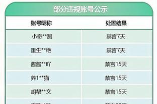 ?2023身价涨幅前十：贝林+7千万成世界第一 亚马尔半年+6千万